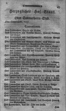 Herzoglicher Hof-Staat