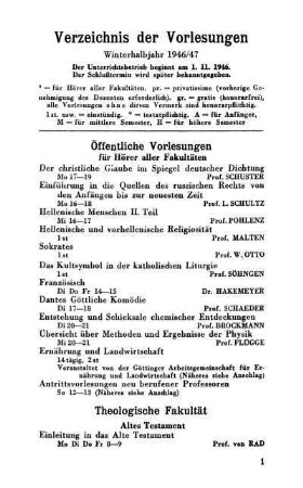 Öffentliche Vorlesungen