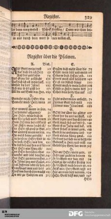 Register über die Psalmen.