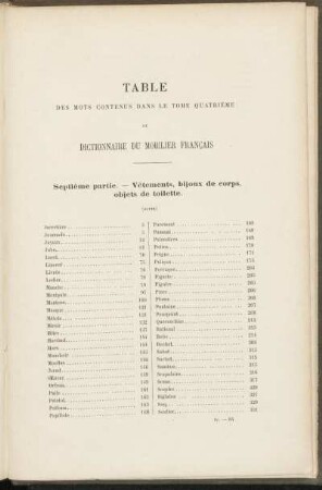 Table des mots contenus dans le tome quatriéme du dictionnaire du mobilier francais