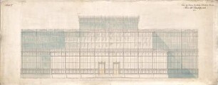 Voit, August von; München; Glaspalast - Hauptfassade Mittelbau (Ansicht)