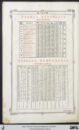 Calendarium.