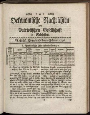 VI. Stück. Sonnabends den 10 Februar. 1776.