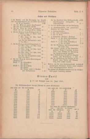 Steuer-Tarif nach § 17 des Gesetzes vom 24. Juni 1891.