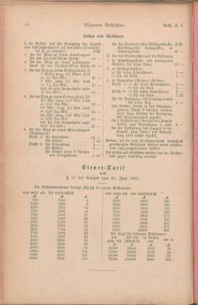 Steuer-Tarif nach § 17 des Gesetzes vom 24. Juni 1891.