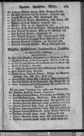 Künstler, Fabrikanten, Handwerker u. Händler, in alphabetischer Ordnung