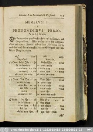 Membrum I. De Pronominibus Personalibus.