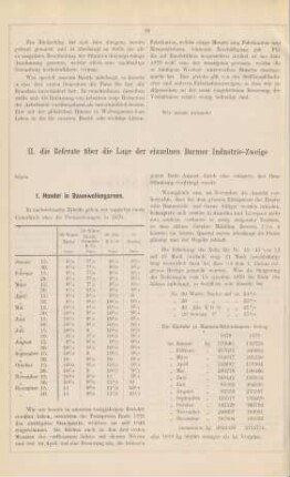II. Die Referate über die Lage der einzelnen Barmer Industrie- Zweige.