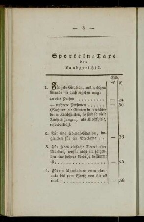 Sporteln-Taxe des Landgerichts