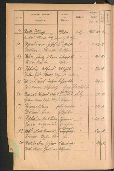 Standesamtsbuch der Stadt Aschaffenburg: Register Eheschließungen 1927 - 1929