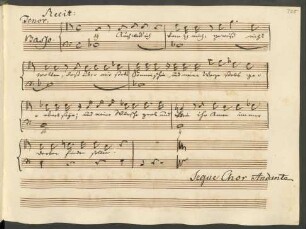 Recit[ativo]: Auch werd ich, kenn ich mich, gewiss nicht wollen