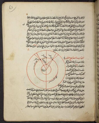 Illustration: f. 61r-61v