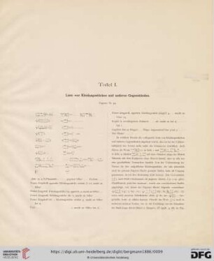 Tafel I: Liste von Kleidungsstücken und anderen Gegenständen