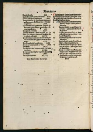 b1v-b1v, Annotatio quorundam ex diversis collectorum