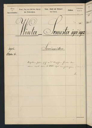 Wintersemester 1901/1902. Rektorat Hermann Fischer