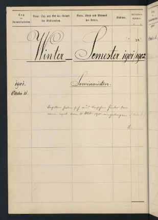Wintersemester 1901/1902. Rektorat Hermann Fischer