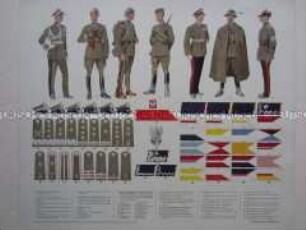 Uniformdarstellung und Schemata von Abzeichen der Generäle, Soldaten und Offiziere des Heeres, Polen, 1937.