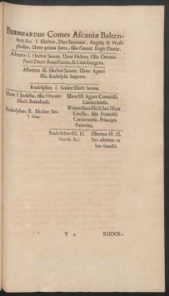 Bernhardus Comes Ascaniae Baltensteti &c. ...