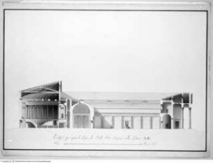 Gebäude für Kunstausstellungen, Schnitt