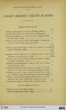 3.Ser. 7.1896: Sondages géologiques exécutés en Égypte