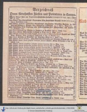 Verzeichnuß Deren fürnehmsten Fürsten und Potentaten in Europa.