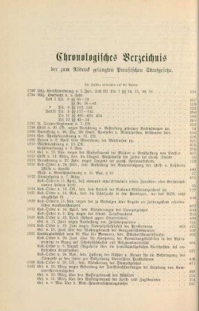 Chronologisches Verzeichnis der zum Abdruck gelangten Preußischen Strafgesetze.