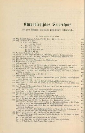Chronologisches Verzeichnis der zum Abdruck gelangten Preußischen Strafgesetze.