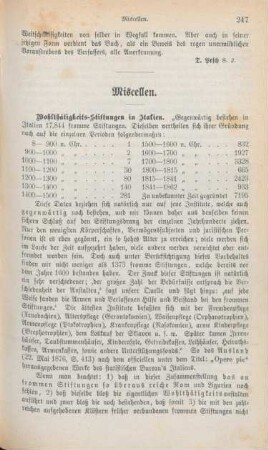 247-248 Miscellen