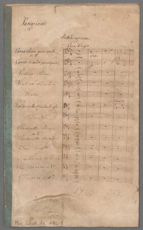 Variations, cor (2), orch, op. 2, d-Moll - BSB Mus.Schott.Ha 1703-3 : [heading] Variazioni.