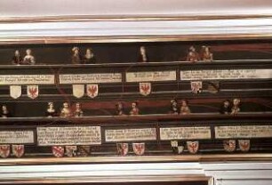 Stammbaum der Hohenzollernfamilie