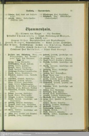 Thammenhain