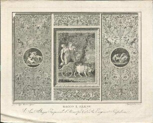 Bacchus und Silenus
