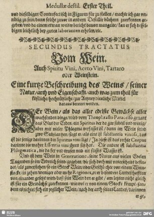 Secundus Tractatus. Vom Wein. Auch Spiritu Vini, Aceto Vini, Tartaro oder Weinstein.
