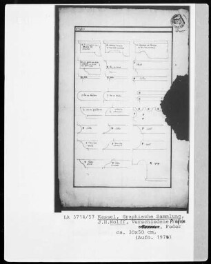 verschiedene Profile