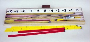 Spectra Zahlenstrahl