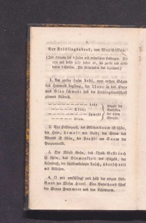 9. Der Frühlingsabend, von Matthisson.