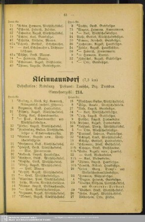 Kleinnaundorf