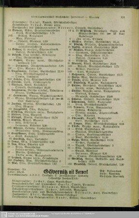 Gävernitz mit Vorwerk