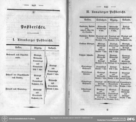 Post- und Bothen-Berkichte von Altenberg, Annaberg, Freiberg, Johanngeorgenstadt, Marienberg und Schneeberg : Post- und Boten-Berichte von Altenberg, Annaberg, Freiberg, Johanngeorgenstadt, Marienberg und Schneeberg