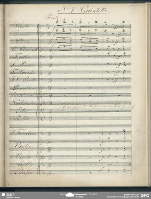 No. 7 Quintetto: "Da kommt sie her"