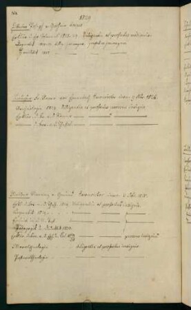 Sommersemester 1829