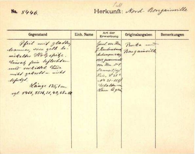 This is a digitised version of a historical document. It reflects the context in which it was created and does not meet today's standards for language that is aware of history and diversity.