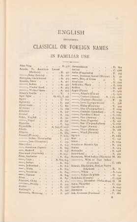 English including classical or foreign names in familiar use