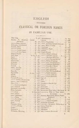 English including classical or foreign names in familiar use
