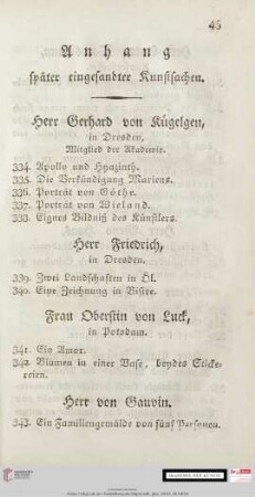 Anhang später eingesandter Kunstsachen
