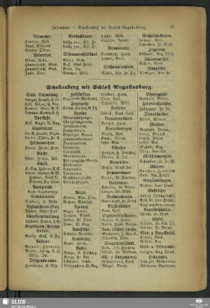 Schellenberg mit Schloß Augustusburg