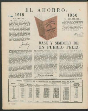 El ahorro: base y simbolo de un pueblo feliz