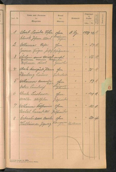 Standesamtsbuch der Stadt Aschaffenburg: Register Eheschließungen 1927 - 1929