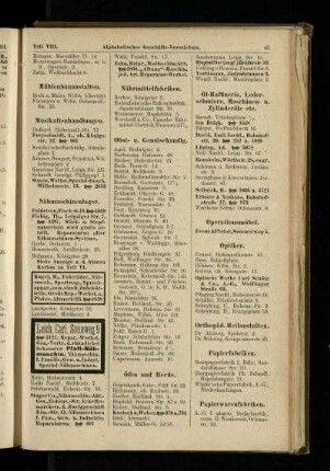 Papierfabriken bis Putzmacherinnen