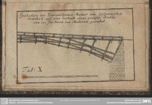 Tab: X. Imitation der Perraultschen Manier von gesprengten Brücken auf eine distants eines gewissen strohms von 226 fus durch den Auctorem gemachet